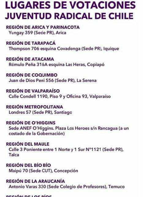 Detalles de la jornada de elecciones de la Juventud Radical en todo Chile